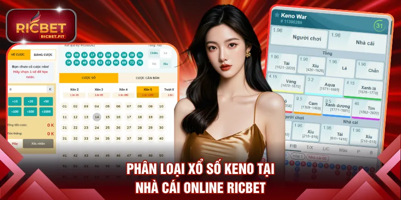 Phân loại Xổ Số Keno tại nhà cái online RICBET